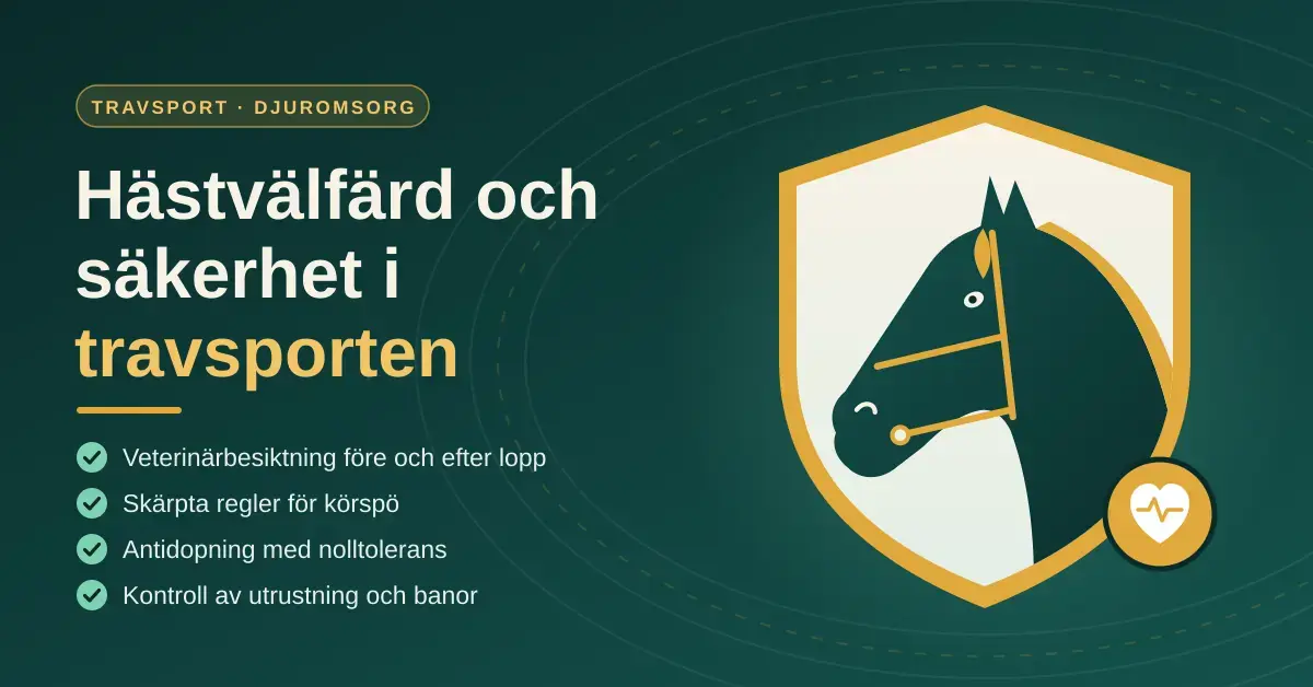 Illustration av ett hästhuvud med träns i en gyllene sköld med ett hjärta, bredvid rubriken "Hästvälfärd och säkerhet i travsporten" och en lista över veterinärbesiktning, regler för körspö, antidopning och kontroll av utrustning och banor.