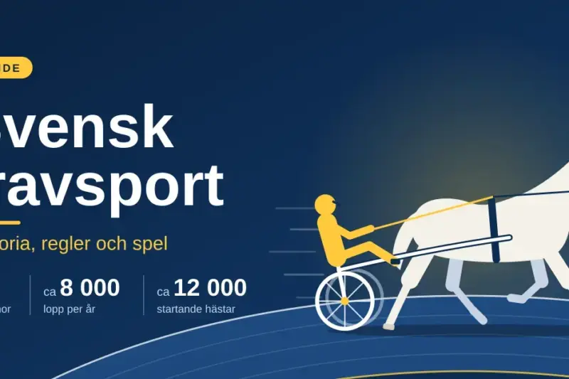 Illustration av en travhäst med sulky och kusk på en oval travbana i blått och gult, bredvid rubriken ”Svensk travsport – historia, regler och spel” och siffror om 33 travbanor, cirka 8 000 lopp per år och cirka 12 000 startande hästar.
