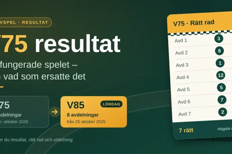 Grafik med rubriken "V75 resultat" mot en mörkgrön travbana, en kupong som visar rätt rad med sju avdelningar samt en jämförelse som visar att V75 med sju avdelningar ersattes av V85 med åtta avdelningar på lördagar från den 25 oktober 2025.