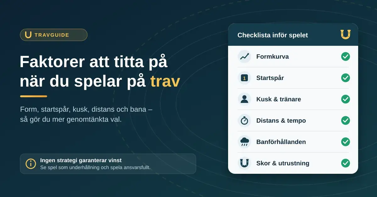 Grafik med rubriken ”Faktorer att titta på när du spelar på trav” och en checklista med formkurva, startspår, kusk och tränare, distans och tempo, banförhållanden samt skor och utrustning, plus en påminnelse om att ingen strategi garanterar vinst.