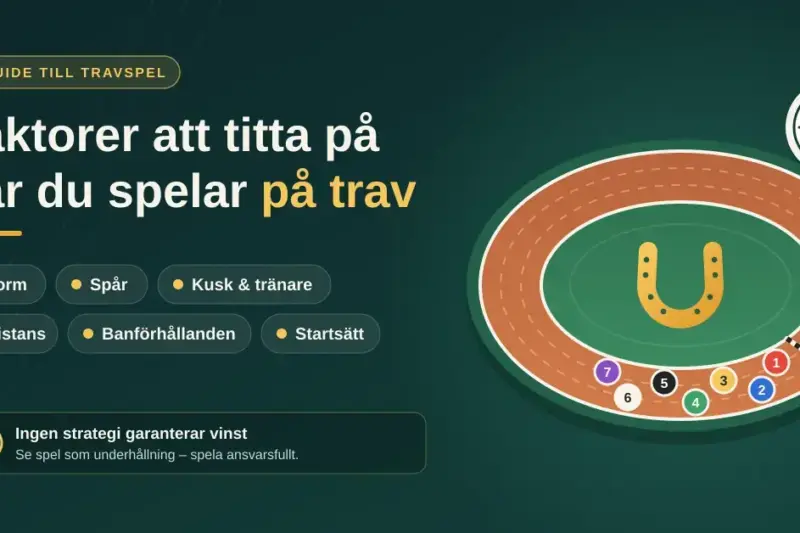 Grafik om travspel med rubriken "Faktorer att titta på när du spelar på trav", faktorer som form, spår, kusk och distans samt en illustrerad travbana med numrerade hästar, en hästsko och ett tidtagarur.