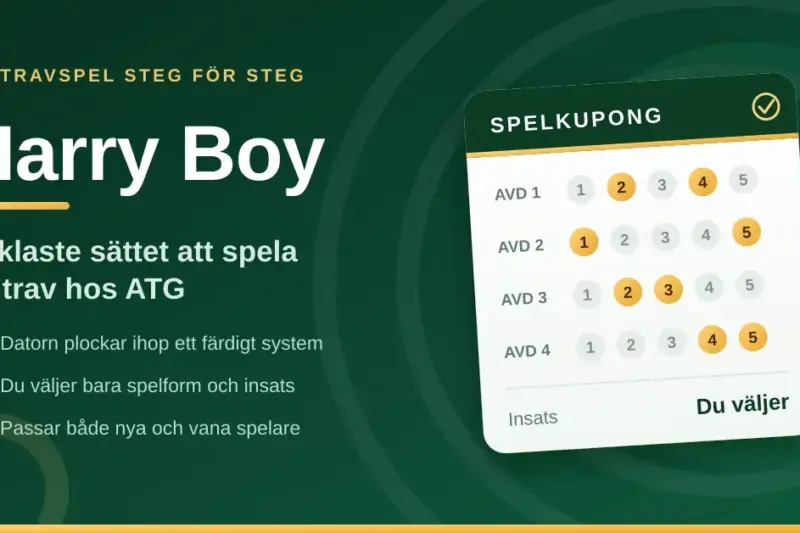 Grafik med texten "Harry Boy – enklaste sättet att spela på trav hos ATG" bredvid en illustrerad spelkupong där ett färdigt travsystem är ifyllt.