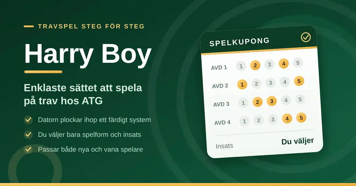 Grafik med texten "Harry Boy – enklaste sättet att spela på trav hos ATG" bredvid en illustrerad spelkupong där ett färdigt travsystem är ifyllt.