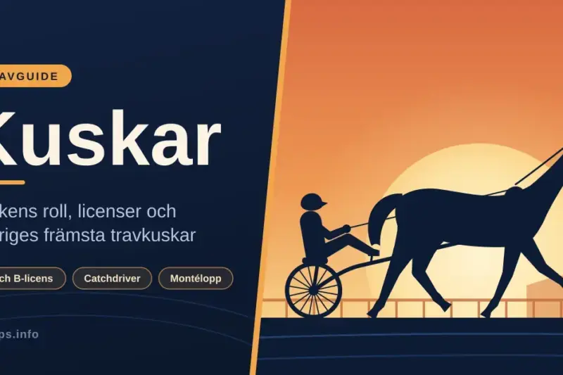 Illustration av en kusk i sulky bakom en travande häst i siluett mot en solnedgång över travbanan, bredvid rubriken ”Kuskar”.