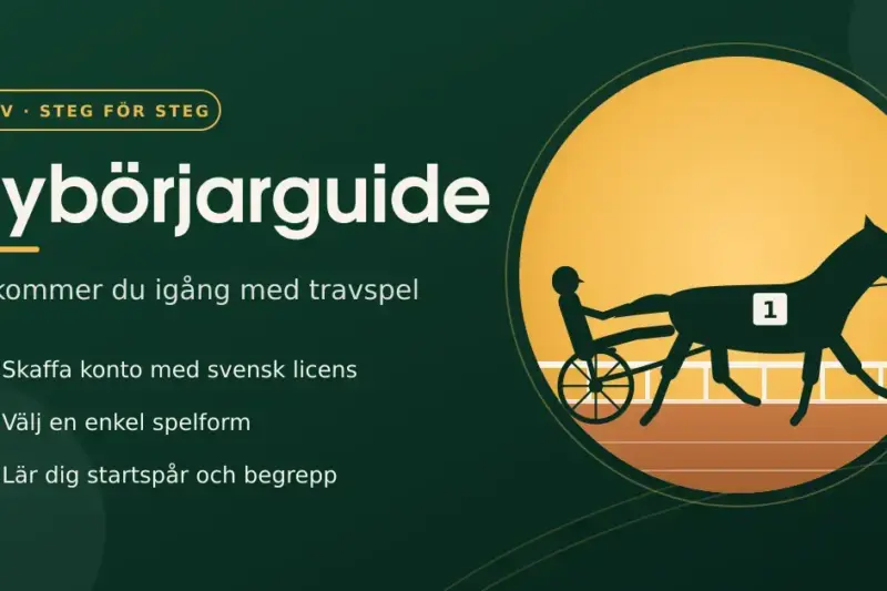 Illustration av en travhäst med sulky och kusk i siluett mot en gyllene sol, bredvid rubriken Nybörjarguide och tre steg för att komma igång med travspel.