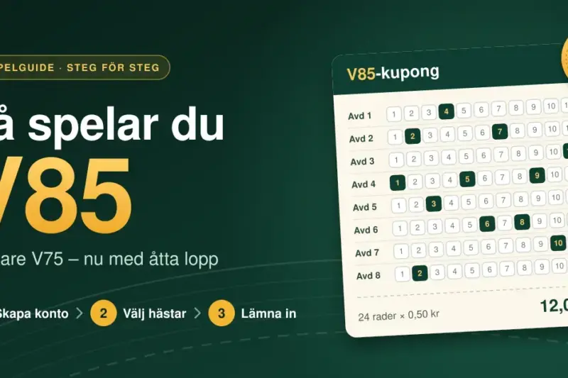 Grafik med rubriken ”Så spelar du V85” (tidigare V75), tre steg för att spela och en V85-kupong med åtta avdelningar där 24 rader à 0,50 kr kostar 12,00 kr.
