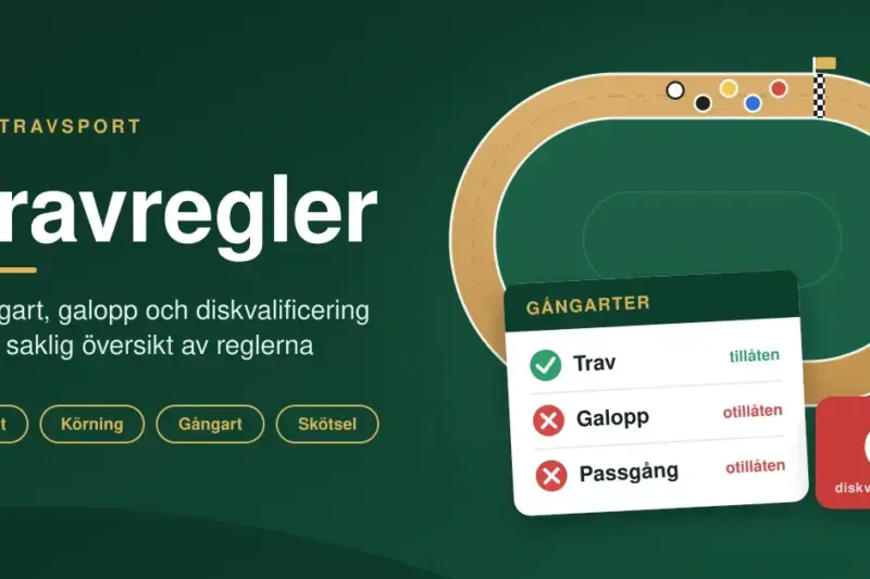Grafisk illustration med rubriken ”Travregler”, en travbana sedd ovanifrån med hästar på väg mot mållinjen och ett regelkort som visar att trav är tillåten gångart medan galopp och passgång är otillåtna, samt ett rött ”d” för diskvalificerad.