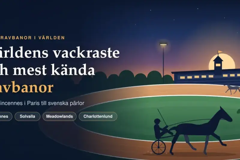 Illustration av en travbana i solnedgång med läktare, domartorn och en travhäst med sulky och kusk i förgrunden, bredvid rubriken "Världens vackraste och mest kända travbanor".
