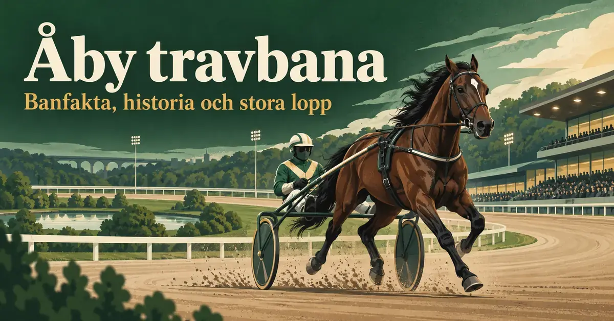 Illustration av en travhäst med sulky och kusk på en travbana framför läktare, med rubriken ”Åby travbana – Banfakta, historia och stora lopp”.